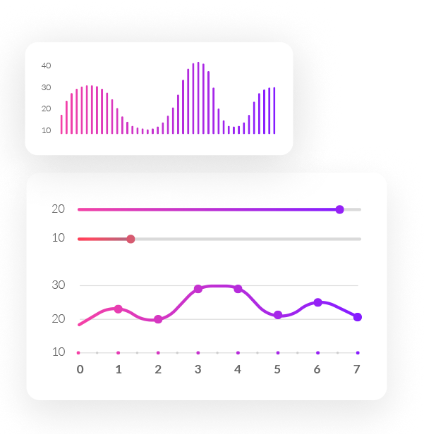 Optimización SEO